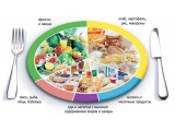 Новый Век - иконка «питание» в Чапаеве